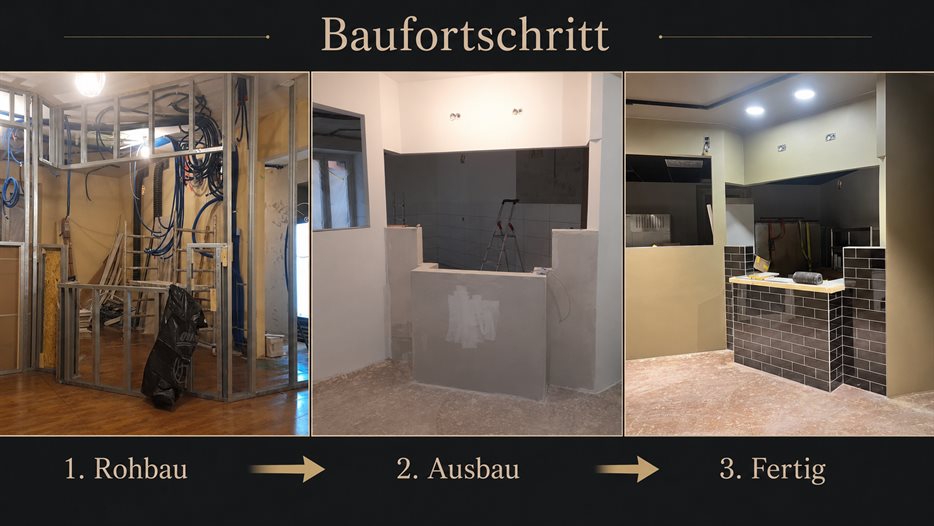 Trockenbau Baufortschritt Luzern – Rohbau, Ausbau und Fertigstellung durch KontrastBau